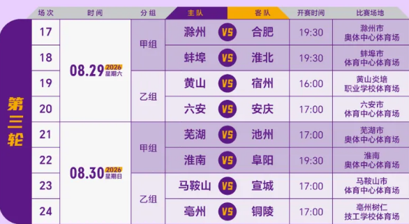 2场3球1助!巴萨队长转型伪9号借鉴瓜帅奇招冲击欧冠冠军