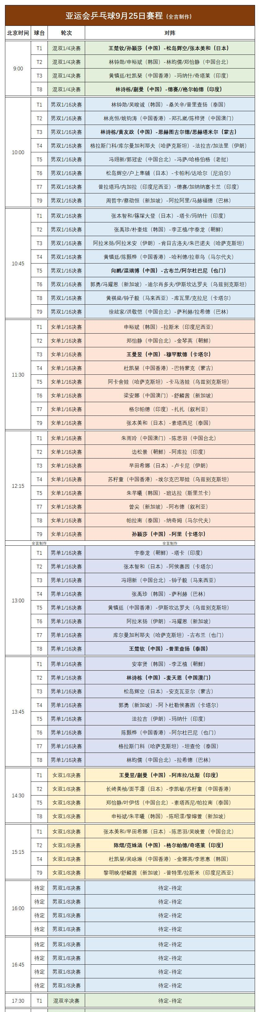 聚焦男单第二梯队,谁能美网搅局?