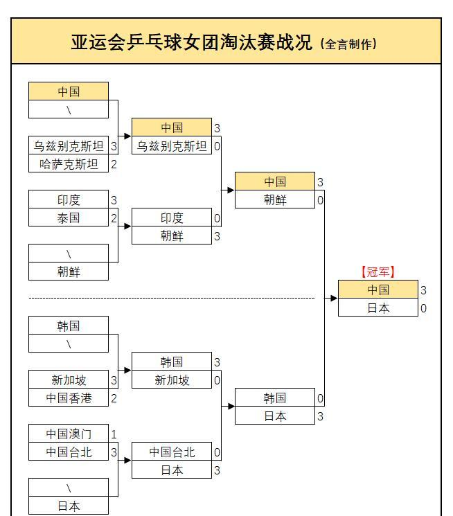 布拉利亚:科莫应该被视为国米竞争对手,和罗马处在同一水平